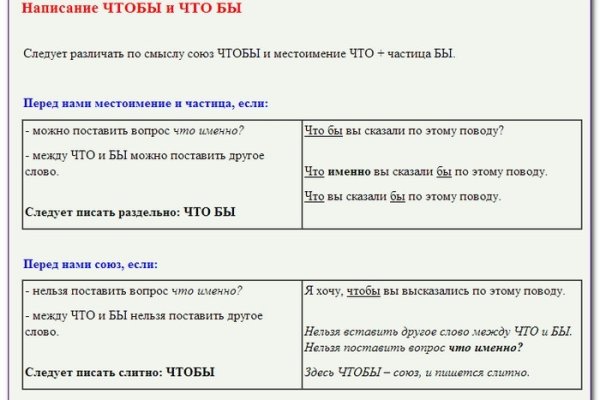 Кракен онлайн магазин