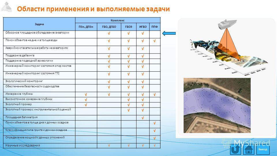 Кракен наркоторговля